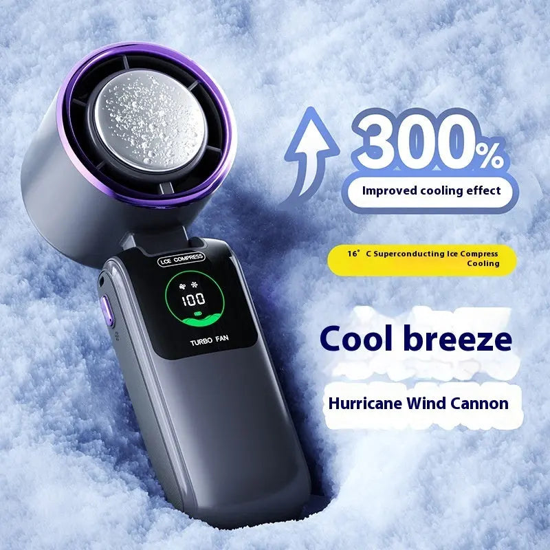 New Ice Pack High-Speed Handheld Eletirc Fan Speed Adjustable Folding Mini Fan Portable Outdoor Hanging Neck Small Fan Gadget Sphere