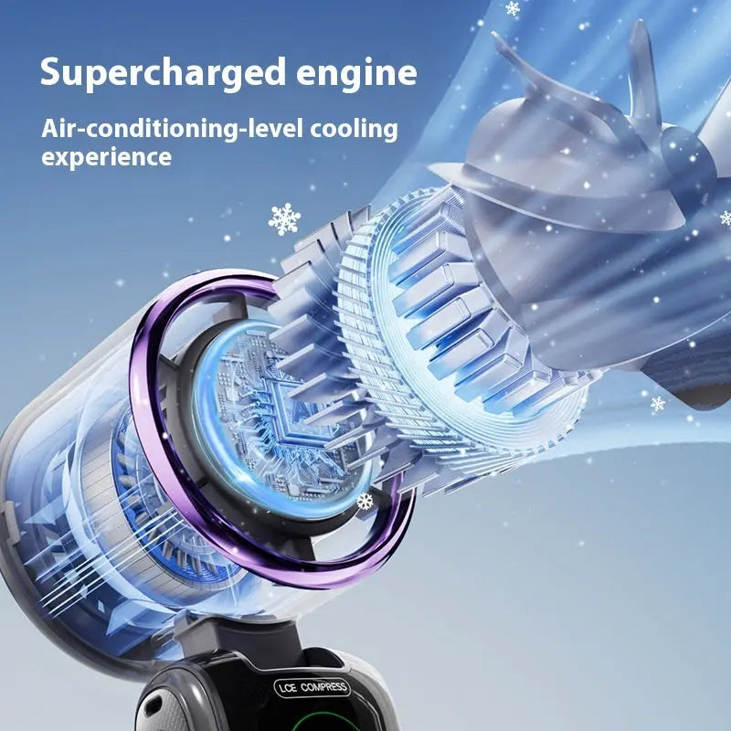 New Ice Pack High-Speed Handheld Eletirc Fan Speed Adjustable Folding Mini Fan Portable Outdoor Hanging Neck Small Fan Gadget Sphere