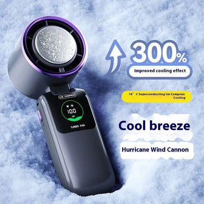 New Ice Pack High-Speed Handheld Eletirc Fan Speed Adjustable Folding Mini Fan Portable Outdoor Hanging Neck Small Fan Gadget Sphere